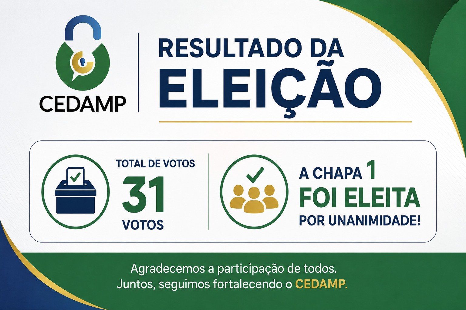 CEDAMP elege nova Diretoria para o mandato 2026/2027